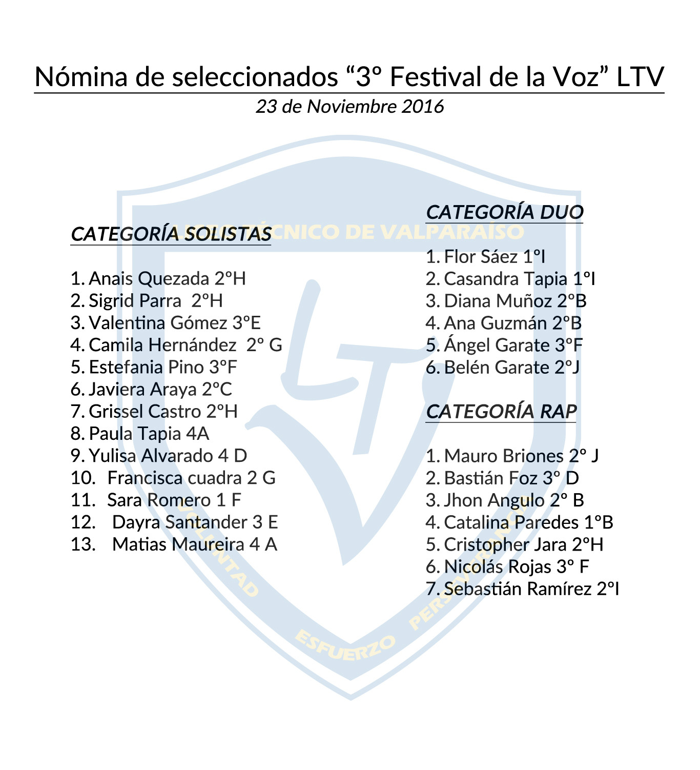 RESULTADOS: Revisa la nómina con los estudiantes seleccionados para el «3° Festival de la Voz» LTV